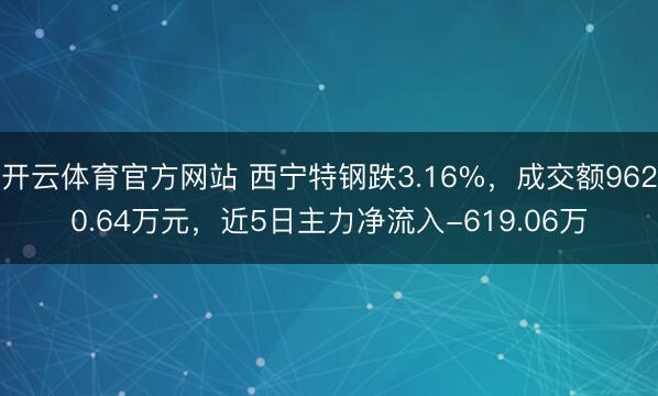 开云体育官方网站 西宁特钢跌3.16%,成交额9620.64万元,近5日主力净流入-619.06万
