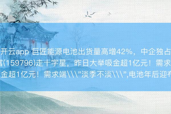 开云app 巨匠能源电池出货量高增42%，中企独占鳌头!电池ETF汇添富(159796)走十字星，昨日大举吸金超1亿元！需求端\