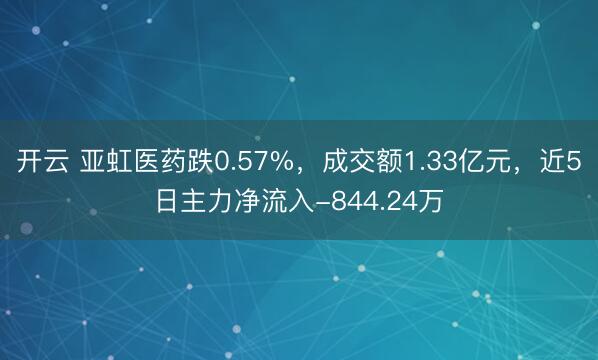 开云 亚虹医药跌0.57%，成交额1.33亿元，近5日主力净流入-844.24万
