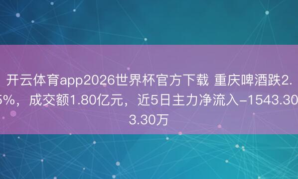 开云体育app2026世界杯官方下载 重庆啤酒跌2.45%，成交额1.80亿元，近5日主力净流入-1543.30万